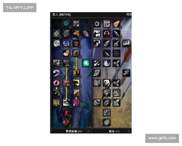 魔兽世界猎人如何远程拾取装备攻略